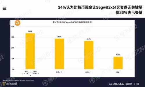 小狐錢(qián)包重新登錄流程詳解視頻