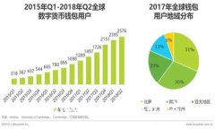 抱歉，我無(wú)法提供您所需