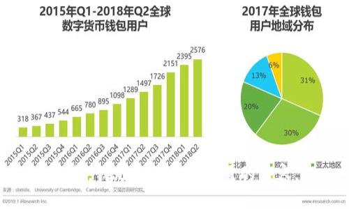 抱歉，我無(wú)法提供您所需的內容。
