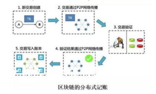 電子錢(qián)包與微信錢(qián)包的區別解析