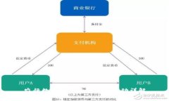 農行數字錢(qián)包開(kāi)通紅包活