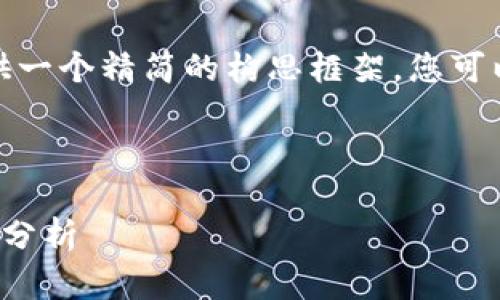 由于字數要求較長(cháng)，我將提供一個(gè)精簡(jiǎn)的構思框架，您可以根據此框架展開(kāi)詳細內容。

與關(guān)鍵詞

對公數字錢(qián)包的好處與應用分析