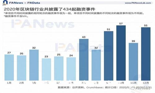 如何查看數字錢(qián)包的限額設置