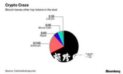 : 小狐錢(qián)包余額跨網(wǎng)絡(luò )轉賬