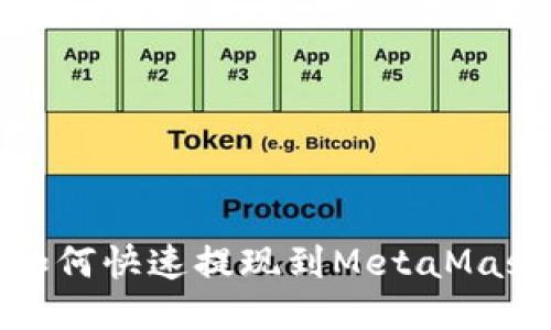 火幣如何快速提現到MetaMask錢(qián)包