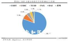 蘋(píng)果手機錢(qián)包如何加密碼