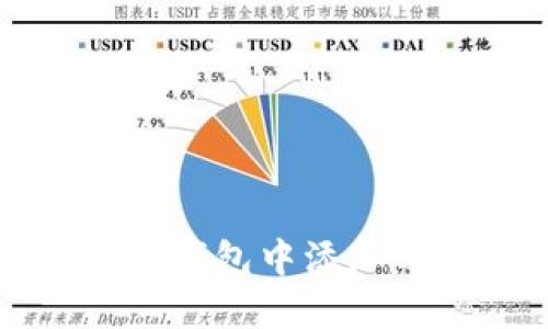 如何在小狐錢(qián)包中添加OKExChain