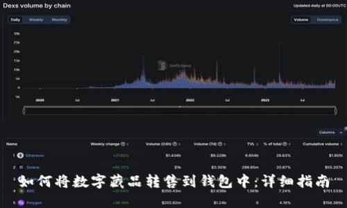 如何將數字藏品轉售到錢(qián)包中：詳細指南