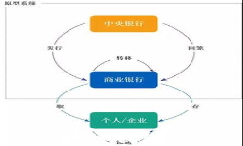 
國外最大的區塊鏈錢(qián)包公司及其影響力