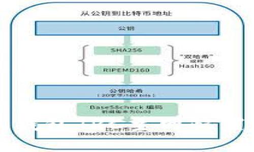 小狐錢(qián)包TRC主網(wǎng)配置指南