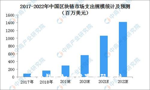 華為錢(qián)包如何設置密碼保護