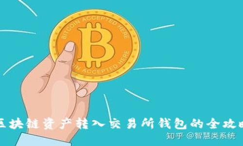 區塊鏈資產(chǎn)轉入交易所錢(qián)包的全攻略