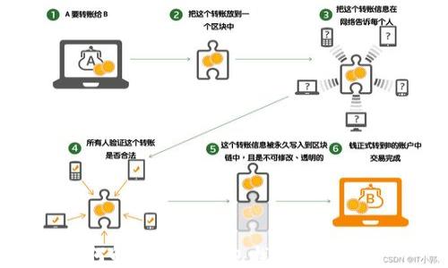 
如何解決小狐錢(qián)包找不到的問(wèn)題