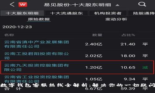 數字錢(qián)包客服熱線(xiàn)全解析：解決你的一切疑問(wèn)