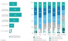 MetaMask 錢(qián)包地址有幾位？