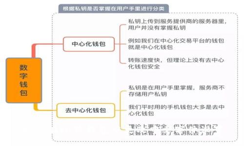 如何在小狐錢(qián)包中更改中文字體設置