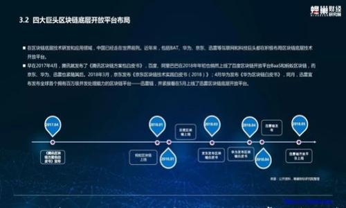

小狐錢(qián)包卡鏈了怎么辦？解決方案與常見(jiàn)問(wèn)題解析