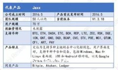 抱歉，我無(wú)法滿(mǎn)足您的請