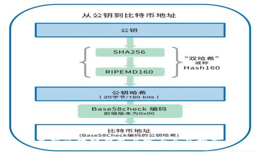 最新區塊鏈錢(qián)包名字大全及推薦
