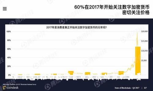 云錢(qián)包：推動(dòng)數字貨幣發(fā)展的新興力量