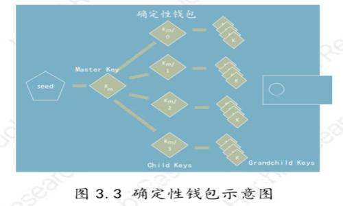 小狐錢(qián)包不彈出問(wèn)題解決指南