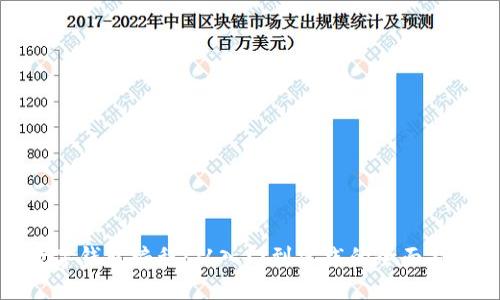 數字錢(qián)包編程：從入門(mén)到實(shí)踐的全面指南