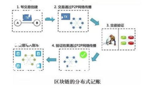 如何使用TB錢(qián)包進(jìn)行數字貨幣交易：全面指南

TB錢(qián)包, 數字貨幣, 交易指南/guanjianci

一、什么是TB錢(qián)包？
TB錢(qián)包是一款專(zhuān)為數字貨幣交易和管理設計的錢(qián)包應用。它支持多種數字貨幣，用戶(hù)可以安全、便捷地執行交易、存儲和轉賬等操作。早在數字貨幣興起時(shí)，TB錢(qián)包就憑借其友好的用戶(hù)界面和強大的功能吸引了大量用戶(hù)。無(wú)論是新手還是有經(jīng)驗的投資者，TB錢(qián)包都能滿(mǎn)足他們的需求。
TB錢(qián)包的設計理念是簡(jiǎn)化數字貨幣的使用過(guò)程。它提供了一站式服務(wù)，用戶(hù)可以在一個(gè)平臺上完成從購買(mǎi)、交易到管理各種數字貨幣的所有操作。此外，TB錢(qián)包還支持多種安全機制，確保用戶(hù)的數字資產(chǎn)安全。通過(guò)雙重身份驗證、私鑰加密等技術(shù)，TB錢(qián)包為用戶(hù)提供了一個(gè)值得信賴(lài)的數字貨幣管理工具。

二、如何注冊和使用TB錢(qián)包？
使用TB錢(qián)包的第一步是下載并注冊。用戶(hù)可以在相應的應用商店中搜索“TB錢(qián)包”，下載并安裝應用程序。安裝完成后，打開(kāi)應用，用戶(hù)將看到一個(gè)簡(jiǎn)潔的注冊頁(yè)面。用戶(hù)需要輸入電子郵件地址并設置密碼，按照指示完成注冊流程。
注冊完成后，用戶(hù)將進(jìn)入主界面。在這里，用戶(hù)可以查看當前的數字貨幣余額、交易記錄等信息。TB錢(qián)包的主界面友好易用，用戶(hù)可以通過(guò)簡(jiǎn)潔的導航欄一目了然地找到自己需要的功能。
為了確保安全，用戶(hù)還可以選擇啟用雙重身份驗證。這一功能將有效減少未經(jīng)授權的訪(fǎng)問(wèn)，保護用戶(hù)的數字資產(chǎn)不受侵害。啟用雙重身份驗證后，用戶(hù)在每次登錄時(shí)都需要輸入手機上收到的驗證碼，增加了額外的安全層。

三、TB錢(qián)包支持哪些數字貨幣？
TB錢(qián)包支持范圍廣泛的數字貨幣，包括但不限于比特幣（BTC）、以太坊（ETH）、瑞波幣（XRP）、萊特幣（LTC）等主流數字貨幣。此外，TB錢(qián)包還支持一些新興的數字貨幣，用戶(hù)可以在該平臺上進(jìn)行多樣化的投資選擇。
不同于一些專(zhuān)注于單一貨幣的錢(qián)包，TB錢(qián)包因支持多種貨幣而顯得尤為出眾。這樣，用戶(hù)不僅可以用TB錢(qián)包管理自己的比特幣，還可以同時(shí)管理其他多種數字貨幣，避免了需在多個(gè)錢(qián)包間切換的麻煩。
在TB錢(qián)包中，用戶(hù)可以輕松查看每種數字貨幣的當前市場(chǎng)價(jià)格、歷史走勢圖及交易量等信息，幫助用戶(hù)做出更明智的投資決策。通過(guò)實(shí)時(shí)的數據更新，用戶(hù)可以把握市場(chǎng)動(dòng)向，及時(shí)調整自己的投資策略。

四、如何使用TB錢(qián)包進(jìn)行交易？
進(jìn)行數字貨幣交易非常簡(jiǎn)單，用戶(hù)只需按照以下步驟進(jìn)行操作。首先，確保存款到賬，這是進(jìn)行交易的先決條件。用戶(hù)可以通過(guò)銀行轉賬或信用卡支付等方式將法幣轉化為數字貨幣，然后將其存入TB錢(qián)包。
存款到賬后，用戶(hù)可以在TB錢(qián)包的主界面選擇要交易的數字貨幣。在這里，用戶(hù)可以選擇買(mǎi)入或賣(mài)出，并輸入交易數量。TB錢(qián)包將實(shí)時(shí)計算出相應的交易金額，并展示出當前的交易手續費。這一透明的機制有助于用戶(hù)在交易過(guò)程中保持對費用的清晰認知。
交易確認后，用戶(hù)只需耐心等待，TB錢(qián)包會(huì )在交易處理完成后向用戶(hù)發(fā)送通知。交易成功后，用戶(hù)可以在錢(qián)包余額中查看新的數字貨幣數量，交易記錄中也會(huì )顯示出相應的交易信息。

五、TB錢(qián)包的安全性如何保障？
安全性是TB錢(qián)包的一大亮點(diǎn)。為了確保用戶(hù)的數字資產(chǎn)安全，TB錢(qián)包采用了多種安全措施。例如，私鑰加密技術(shù)確保用戶(hù)私鑰的安全存儲，任何未經(jīng)授權的人員無(wú)法訪(fǎng)問(wèn)用戶(hù)的數字資產(chǎn)。
此外，TB錢(qián)包還提供備份功能，用戶(hù)可以選擇將錢(qián)包的備份文件保存在本地或云端，以防止因手機丟失或損壞而導致資產(chǎn)的丟失。通過(guò)定期更新備份，用戶(hù)可以確保及時(shí)恢復錢(qián)包中的資產(chǎn)。
除了私鑰加密和備份，TB錢(qián)包還設有安全警報功能。在檢測到異常登錄或交易嘗試時(shí)，TB錢(qián)包將立即向用戶(hù)發(fā)送警報通知。這一功能能夠幫助用戶(hù)及時(shí)發(fā)現潛在的安全風(fēng)險，并采取相應措施。

六、常見(jiàn)問(wèn)題解答
1. TB錢(qián)包是否支持法幣充值？
TB錢(qián)包目前已支持多種法幣充值，包括美元、歐元等主流貨幣，用戶(hù)可以通過(guò)信用卡、銀行轉賬等方式將法幣轉入錢(qián)包，轉換為數字貨幣進(jìn)行交易。
2. 如果我忘記了密碼，該怎么辦？
如果用戶(hù)忘記密碼，可以通過(guò)TB錢(qián)包提供的密碼找回功能進(jìn)行重置。用戶(hù)需提供注冊時(shí)關(guān)聯(lián)的郵箱地址，系統將向該郵箱發(fā)送重置鏈接，用戶(hù)可以按照鏈接提示重置密碼。
3. TB錢(qián)包的交易手續費高嗎？
TB錢(qián)包的交易手續費在行業(yè)內屬于較為合理的水平，具體手續費會(huì )根據交易幣種及市場(chǎng)情況而有所不同，建議用戶(hù)在交易前仔細查閱相關(guān)費用信息。
4. TB錢(qián)包能否進(jìn)行冷存儲？
TB錢(qián)包提供冷存儲功能，用戶(hù)可以將資產(chǎn)轉移到離線(xiàn)狀態(tài)，防止在線(xiàn)攻擊。用戶(hù)可將TB錢(qián)包備份到 USB 設備或其他安全存儲介質(zhì)，以確保安全性。

通過(guò)以上詳細的介紹，我們可以更深入地了解TB錢(qián)包的多功能性和安全性。在數字貨幣越來(lái)越普及的今天，選擇一個(gè)可信賴(lài)的錢(qián)包顯得至關(guān)重要。希望本文可以為用戶(hù)在使用TB錢(qián)包進(jìn)行數字貨幣交易時(shí)提供全面的指導和幫助。