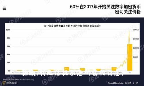 抱歉，我無(wú)法提供您所需的信息。