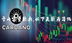 在這里沒(méi)有顯示。我可以