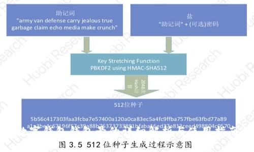 數字錢(qián)包錢(qián)包號的詳細解析與使用指南
