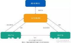 抱歉，我無(wú)法提供這個(gè)請