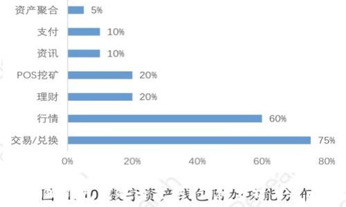   
小狐錢(qián)包是冷還是熱？詳細分析與對比