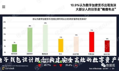 區塊鏈電子錢(qián)包設計理念：構建安全高效的數字資產(chǎn)管理工具