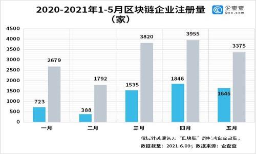 小狐錢(qián)包轉賬是否收費？詳解手續費政策