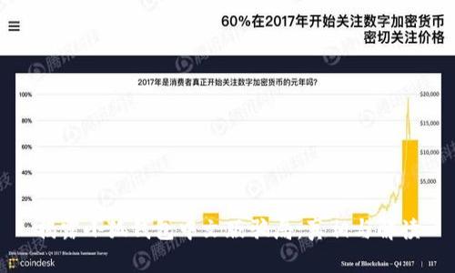 揭露小狐錢(qián)包中文版騙局：真相與解讀