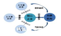 MetaMask錢(qián)包發(fā)幣教程：全面
