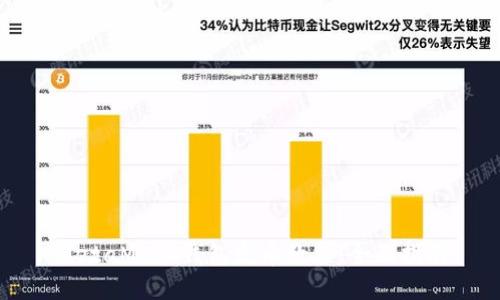 MetaMask錢(qián)包發(fā)幣教程：全面指南