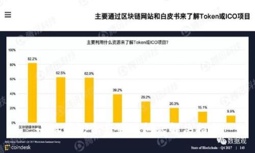 小狐錢(qián)包資產(chǎn)顯示問(wèn)題解決指南
