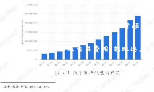 
zhanghao區塊鏈錢(qián)包界面解析：功能、設計與用戶(hù)體驗/zhanghao

關(guān)鍵詞
區塊鏈, 錢(qián)包界面, 用戶(hù)體驗/guanjianci

區塊鏈錢(qián)包界面的基本概念
區塊鏈錢(qián)包是用于存儲和管理加密貨幣的重要工具，相比于傳統的錢(qián)包，區塊鏈錢(qián)包主要依靠技術(shù)實(shí)現數字貨幣的存儲與交易。而錢(qián)包界面則是用戶(hù)與這個(gè)數字資產(chǎn)之間進(jìn)行交互的主要界面，它的設計直接影響用戶(hù)的使用體驗。

當我們提到“錢(qián)包界面”時(shí)，實(shí)際上是在討論如何將復雜的區塊鏈技術(shù)與用戶(hù)友好的交互模式結合在一起。一個(gè)優(yōu)秀的錢(qián)包界面不僅需要美觀(guān)，更重要的是它在信息展示、功能布局和用戶(hù)操作流暢性上都需做到極致，確保用戶(hù)無(wú)論是新手還是老手，都會(huì )覺(jué)得使用順手。

區塊鏈錢(qián)包界面的主要功能
區塊鏈錢(qián)包的界面設計必須圍繞一些基本功能展開(kāi)。主流區塊鏈錢(qián)包通常具備以下幾項核心功能：

ul
    listrong資產(chǎn)管理：/strong用戶(hù)可以查看和管理他們擁有的數字資產(chǎn)，包括不同類(lèi)型的加密貨幣、余額、交易記錄等信息。/li
    listrong發(fā)送與接收：/strong用戶(hù)可以通過(guò)簡(jiǎn)單的操作發(fā)送或接收加密貨幣，這通常涉及到掃描二維碼或粘貼地址等功能。/li
    listrong交易歷史：/strong用戶(hù)可以查看過(guò)去的交易記錄，包括交易金額、收款地址、時(shí)間等詳細信息。/li
    listrong安全設置：/strong用戶(hù)可設置雙因素認證、密碼保護等安全機制，確保數字資產(chǎn)安全。/li
    listrong市場(chǎng)信息：/strong提供實(shí)時(shí)的加密貨幣市場(chǎng)數據、價(jià)格變化、 BTC 轉換等功能，便于用戶(hù)跟進(jìn)市場(chǎng)動(dòng)態(tài)。/li
/ul

這些功能是每個(gè)用戶(hù)都需要的，因此設計時(shí)需重視其布局和操作的便利性，避免出現混亂導致用戶(hù)困惑。

影響區塊鏈錢(qián)包用戶(hù)體驗的設計元素
區塊鏈錢(qián)包的用戶(hù)體驗不僅僅由功能決定，還包括界面的視覺(jué)效果、交互方式、信息布局等多個(gè)方面。以下是一些影響用戶(hù)體驗的重要設計元素：

ul
    listrong界面簡(jiǎn)潔性：/strong一個(gè)清晰、簡(jiǎn)潔的界面能讓用戶(hù)更快找到需要的功能。避免信息過(guò)載，使用合理的空白和清晰的視覺(jué)層次將極大提升用戶(hù)的操作體驗。/li
    listrong直觀(guān)的導航：/strong良好的導航設計可以引導用戶(hù)輕松找到各個(gè)功能模塊。重要功能要放置在顯眼的位置，次要功能可以通過(guò)側邊欄或下拉菜單進(jìn)行整理。/li
    listrong實(shí)時(shí)反饋：/strong用戶(hù)在進(jìn)行操作時(shí)，及時(shí)的反饋能增加操作的信心。當用戶(hù)成功發(fā)送資金或進(jìn)行其他操作時(shí)，系統應給予明確的確認信息。/li
    listrong移動(dòng)：/strong許多用戶(hù)使用手機進(jìn)行加密貨幣交易，因此錢(qián)包界面的移動(dòng)端適配是必要的。它要在屏幕較小的設備上同樣保證用戶(hù)體驗的流暢。/li
/ul

以上設計元素結合后，能夠為用戶(hù)創(chuàng  )造出一個(gè)良好的操作環(huán)境，使他們在使用錢(qián)包時(shí)能夠更順暢地進(jìn)行交易、查看資產(chǎn)及管理賬戶(hù)。

區塊鏈錢(qián)包界面的安全性考慮
安全性是區塊鏈錢(qián)包設計中的重中之重，任何對界面的設計都必須考慮到用戶(hù)資產(chǎn)的安全。以下是幾項重要的安全性措施：

ul
    listrong多重驗證：/strong實(shí)施雙因素認證，要求用戶(hù)在登錄或進(jìn)行高風(fēng)險操作時(shí)提供額外的信息，如短信驗證碼等。/li
    listrong私人密鑰管理：/strong用戶(hù)的私人密鑰需要安全保存，設計時(shí)要確保用戶(hù)最佳的秘鑰備份方式。/li
    listrong數據加密：/strong錢(qián)包數據傳輸過(guò)程中應進(jìn)行加密，使用SSL/TLS等安全協(xié)議保護用戶(hù)數據的安全。/li
    listrong定期安全審計：/strong錢(qián)包開(kāi)發(fā)團隊應定期對錢(qián)包軟件進(jìn)行安全審計與漏洞測試，確保沒(méi)有安全隱患。/li
/ul

這些安全性設計對于預防黑客攻擊、保護用戶(hù)資產(chǎn)至關(guān)重要。設計人員需深刻理解安全的核心理念，在用戶(hù)體驗與安全之間找到良好的平衡點(diǎn)。

用戶(hù)常見(jiàn)問(wèn)題
h41. 如何選擇一款適合的區塊鏈錢(qián)包?/h4
在選擇區塊鏈錢(qián)包時(shí)，用戶(hù)必須考慮多個(gè)因素，以確保找到最合適自己的錢(qián)包。首先，考慮錢(qián)包的安全性，選擇有良好信譽(yù)和用戶(hù)評價(jià)的產(chǎn)品。其次，根據自己的需求選擇熱錢(qián)包還是冷錢(qián)包。例如，頻繁交易的用戶(hù)可選擇熱錢(qián)包，而長(cháng)期持有資產(chǎn)的用戶(hù)則可以選擇冷錢(qián)包。最后，檢查界面的用戶(hù)體驗和所支持的加密貨幣種類(lèi)，確保其能滿(mǎn)足個(gè)人需求。

h42. 區塊鏈錢(qián)包的主要類(lèi)型及其特點(diǎn)是什么?/h4
目前，區塊鏈錢(qián)包主要分為熱錢(qián)包和冷錢(qián)包。熱錢(qián)包即在線(xiàn)錢(qián)包，便于隨時(shí)訪(fǎng)問(wèn)和交易，但由于連接互聯(lián)網(wǎng)，安全性高危。而冷錢(qián)包則是離線(xiàn)錢(qián)包，通常用于長(cháng)期儲存資產(chǎn)，安全性高，但不便于頻繁交易。各自?xún)?yōu)缺點(diǎn)明顯，用戶(hù)需根據自身風(fēng)格進(jìn)行選擇。

h43. 區塊鏈錢(qián)包是否支持多種加密貨幣?/h4
普遍來(lái)說(shuō)，很多區塊鏈錢(qián)包都支持多種加密貨幣，但支持的幣種種類(lèi)會(huì )因不同錢(qián)包而異。在選擇錢(qián)包時(shí)，用戶(hù)需確認該錢(qián)包是否支持他們感興趣或持有的不同加密貨幣，以及交易費用、轉賬速度等其他相關(guān)信息。

h44. 如何確保自己的區塊鏈錢(qián)包安全?/h4
確保區塊鏈錢(qián)包安全的方法包括：設置強密碼、建立雙重認證、定期備份錢(qián)包信息、使用硬件冷錢(qián)包、保護私人密鑰不泄露等。此外，避免在公共網(wǎng)絡(luò )下進(jìn)行敏感操作，定期更新錢(qián)包軟件，確保其最新版本是安全的。

綜上所述，區塊鏈錢(qián)包界面不僅影響用戶(hù)的直觀(guān)體驗，更關(guān)系到他們的投資安全與資產(chǎn)管理。因此，在設計區塊鏈錢(qián)包時(shí)，充分思考用戶(hù)的需求與使用習慣至關(guān)重要。希望本篇文章能夠對理解區塊鏈錢(qián)包界面有所幫助。
