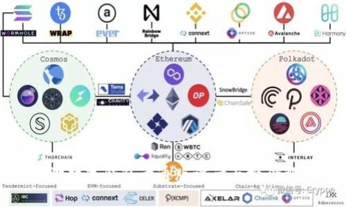 狐貍數字錢(qián)包卡通版設計與概念解析