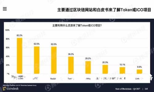  數字錢(qián)包投資靠譜嗎？全面解析與投資策略