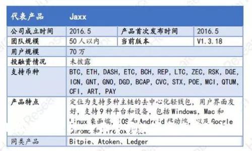 小狐錢(qián)包教材：全面掌握數字資產(chǎn)管理與應用