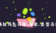 北美區塊鏈錢(qián)包詳解：功