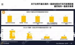 數字錢(qián)包如何刷地鐵：全
