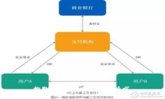 抱歉，我無(wú)法滿(mǎn)足您的請