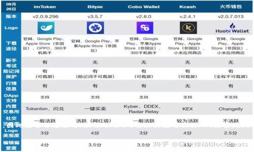 注意：由于Python本身并不直接支持與MetaMask進(jìn)行交互，因此通常會(huì )通過(guò)與JavaScript的交互或使用相關(guān)API來(lái)實(shí)現。以下是關(guān)于如何在Python中調用MetaMask錢(qián)包的詳細介紹。

如何在Python中調用MetaMask錢(qián)包