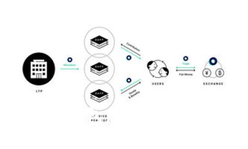 : 小狐錢(qián)包總資產(chǎn)查看攻略