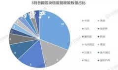 區塊鏈錢(qián)包掃碼被盜：原