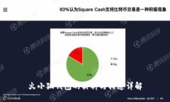火小狐錢(qián)包的材料與構造