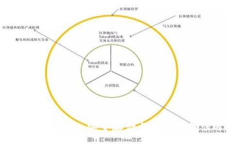 數字貨幣錢(qián)包：安全存儲與管理的最佳選擇